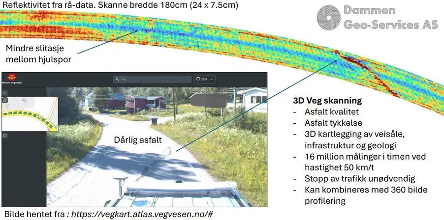 Innovativ kartlegging av veier