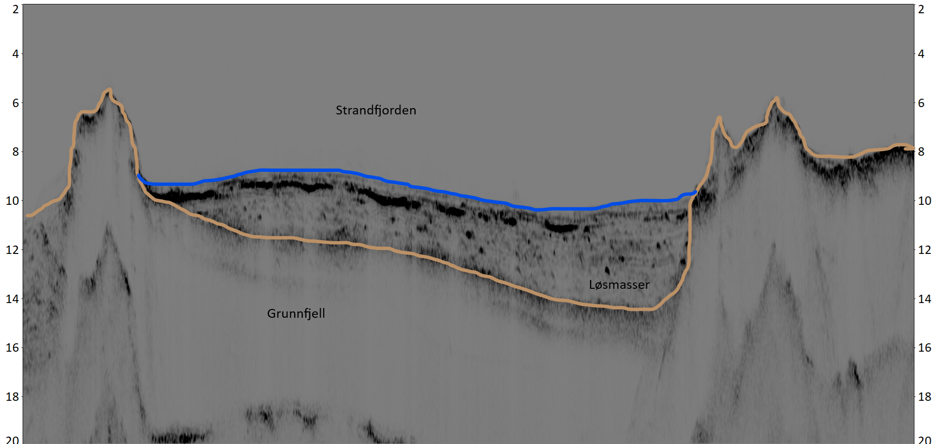 SBP Strandfjorden