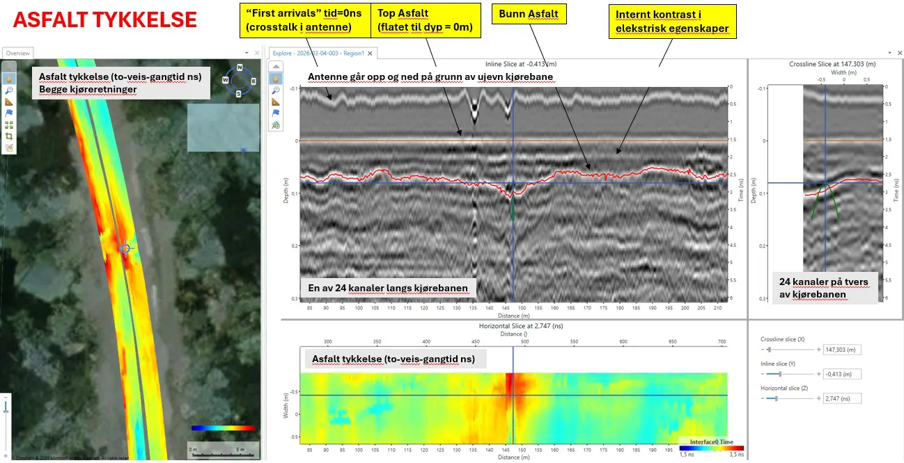 Asfalt og Veiskanning