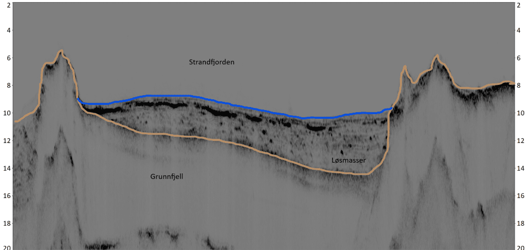 SBP Strandfjorden